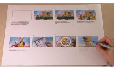 Storyboard your video with Adams